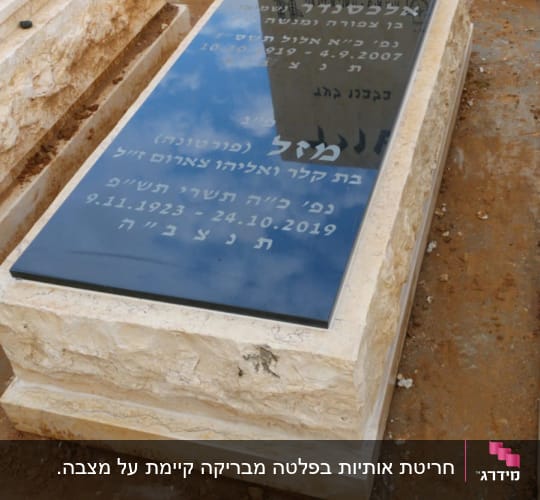 מצבה עם כיתוב בעברית על רקע אדמה